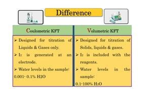 difference between volumetric coulometric karl fischer titration trading|karl fischer titration mettler toledo.